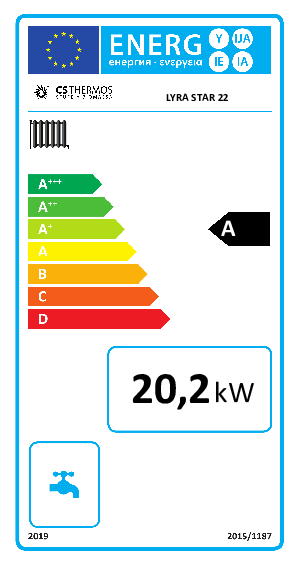 Energy Label